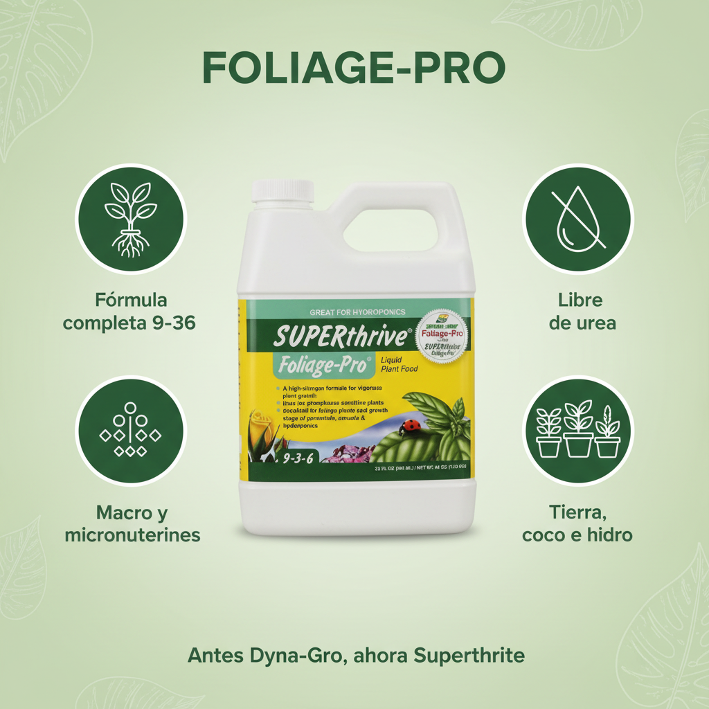 Infografía Foliage-Pro