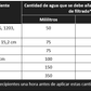 Sustrato Lambert germinación plugs semillero México